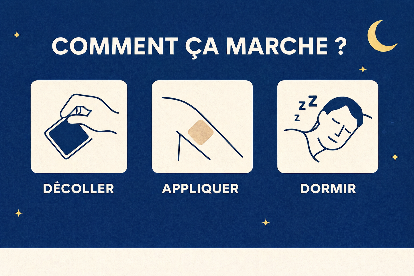 Somnēa – Patch de sommeil transdermique